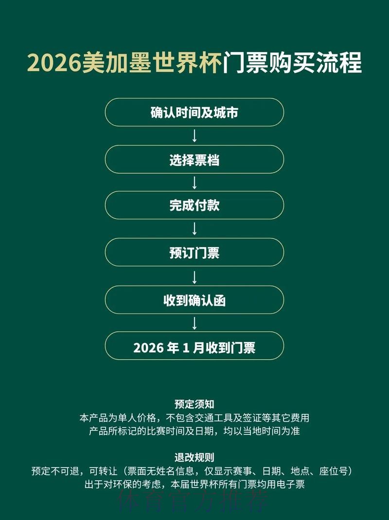 2026世界杯专业下注平台推荐 2026世界杯专业下注平台推荐