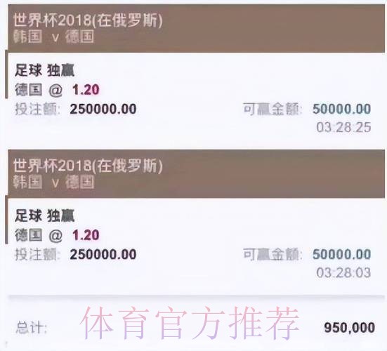 世界杯买球平台有哪些优势 世界杯买球平台有哪些优势